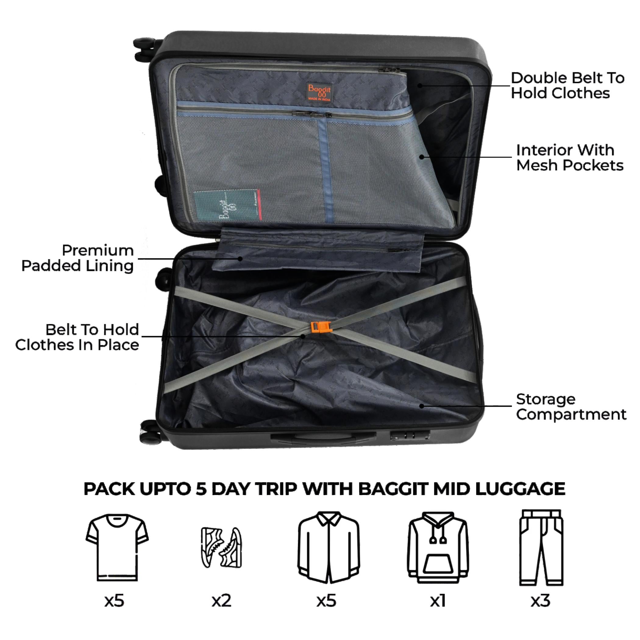 Baggit Passion Black - Alkosign Limited