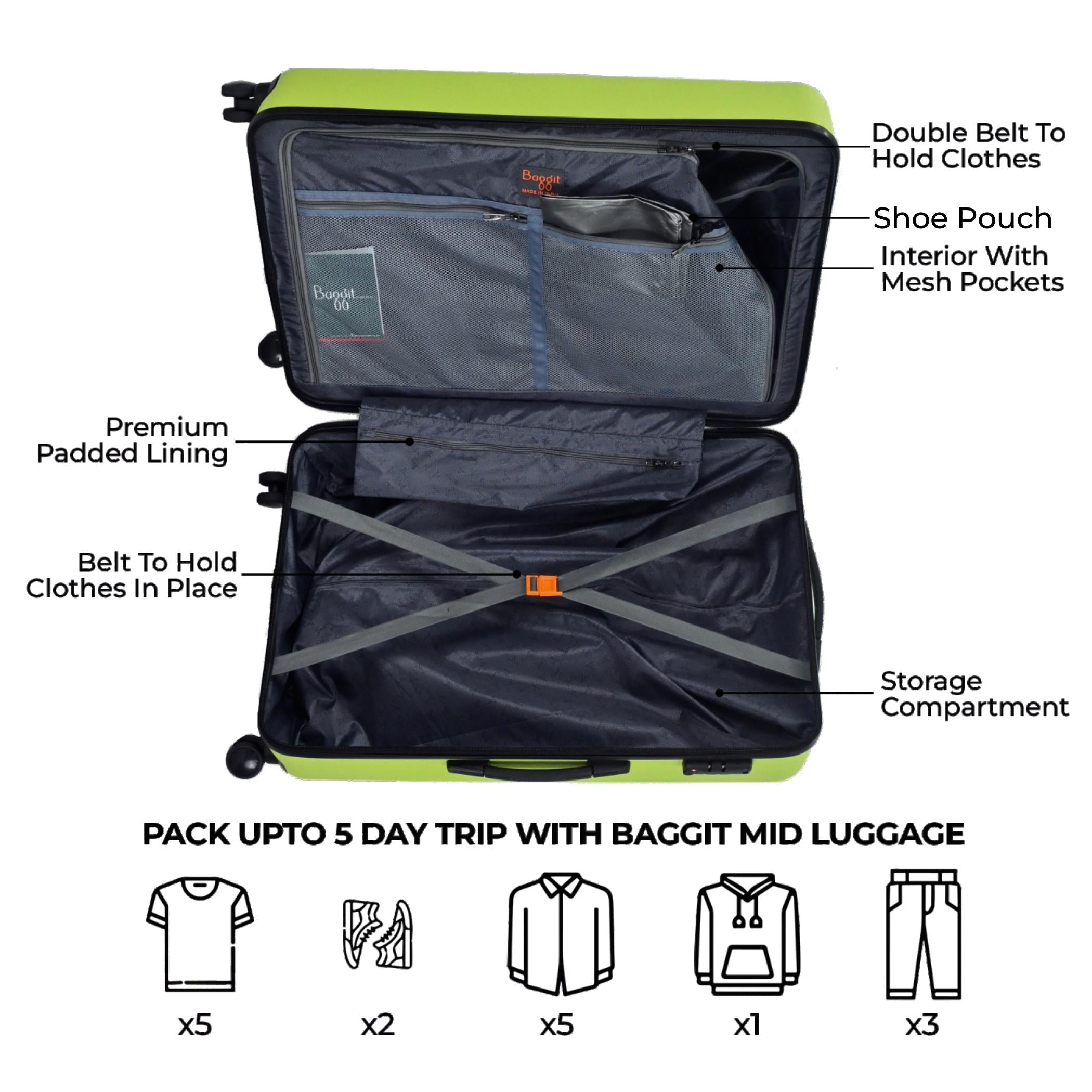 Baggit Vision Lime Green - Alkosign Limited