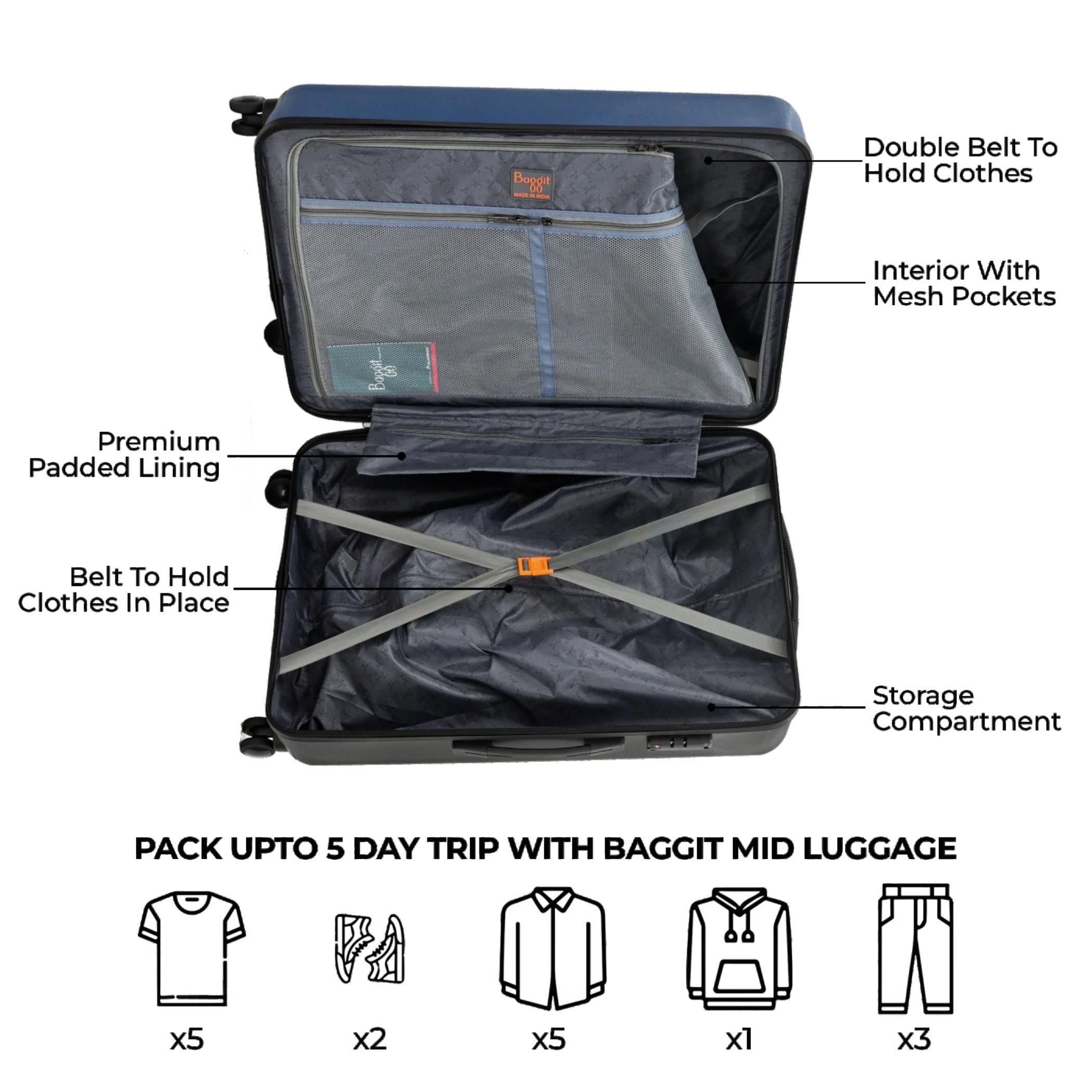 Baggit Passion Twin Black Blue - Alkosign Limited