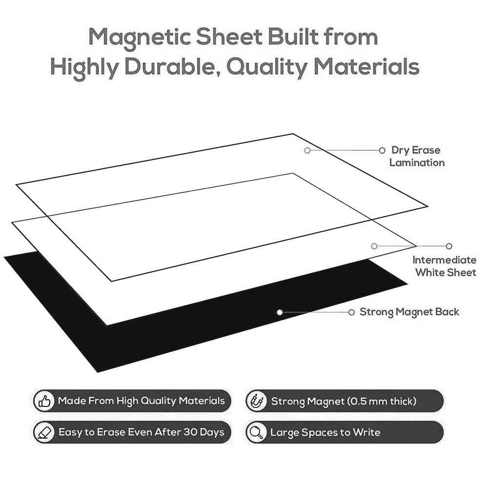 Magnetic Sheets