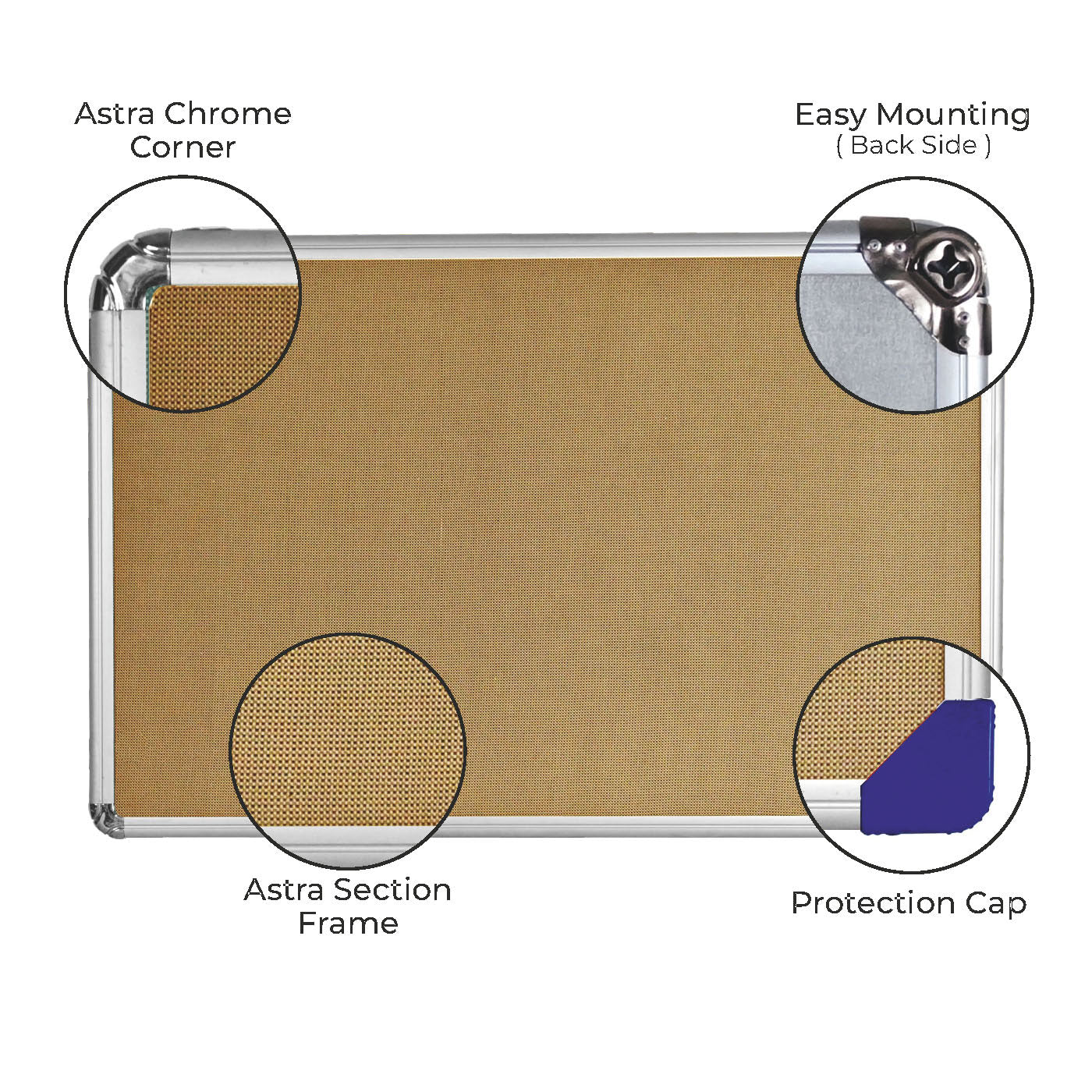 Astra Mini Checks Fabric Notice Board - Alkosign Limited